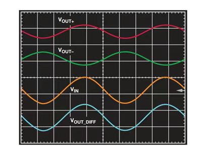 小信號放大新思路，低成本儀表放大器的差分輸出設計