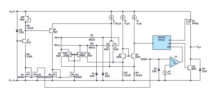 如何利用OTT技術(shù)實(shí)現(xiàn)模擬前端的80V過(guò)壓保護(hù)