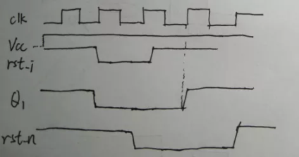 復(fù)位電路很簡單，但卻有很多門道