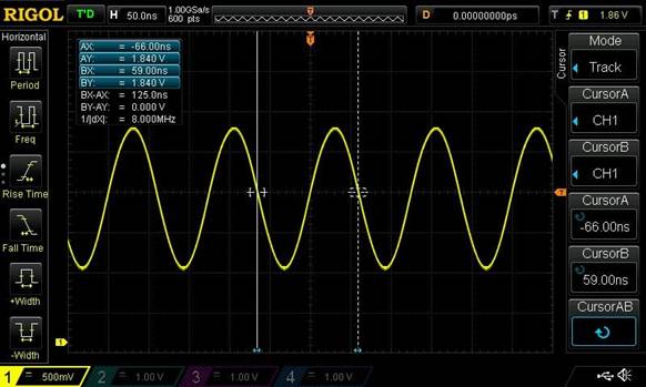 定制微控制器設計：組裝、測量、編程