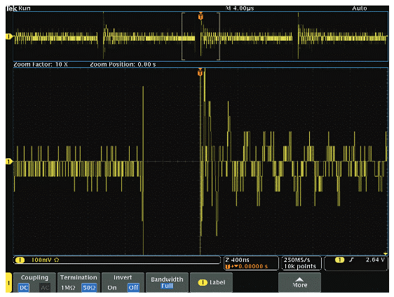 示波器12bit“芯”趨勢(shì)，如何實(shí)現(xiàn)更高測(cè)量精度？