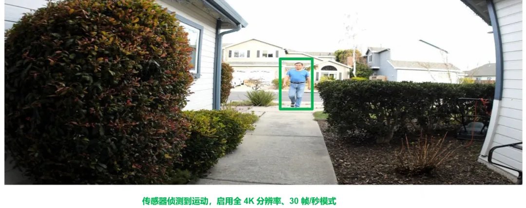 圖像傳感器選型黃金三大標準，工程師必知！