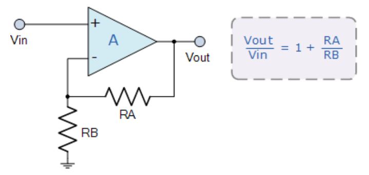運(yùn)算放大器的8種應(yīng)用電路，您都了解嗎？