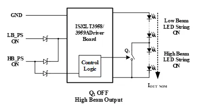 如何解決單芯片驅(qū)動(dòng)HB/LB/DRL,LED負(fù)載切換電流過沖？