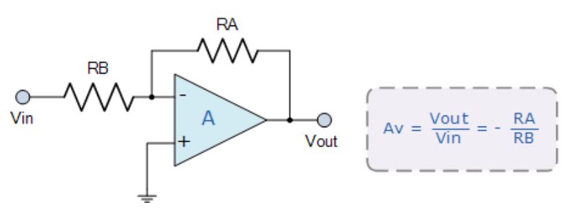 運(yùn)算放大器的8種應(yīng)用電路，您都了解嗎？