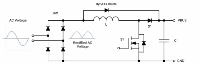 破解工業(yè)電池充電器難題：升壓or圖騰柱？SiC PFC拓?fù)溥x擇策略