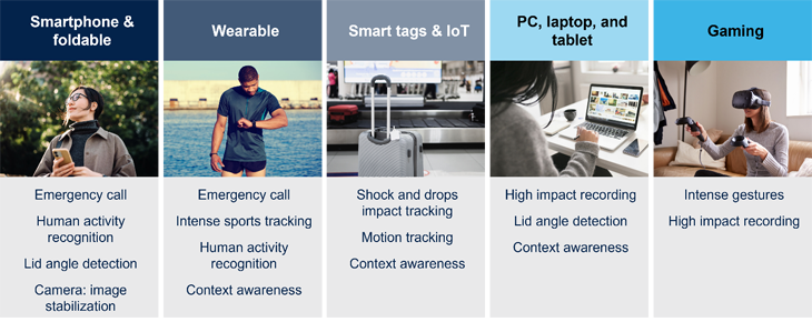 對(duì)話新維度：解鎖內(nèi)在自我與外部世界的密鑰