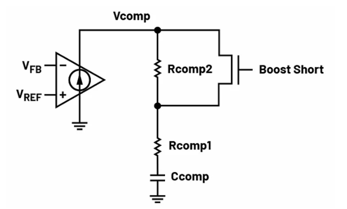 如何利用交替式控制提升電源系統(tǒng)的響應(yīng)速度與穩(wěn)定性？