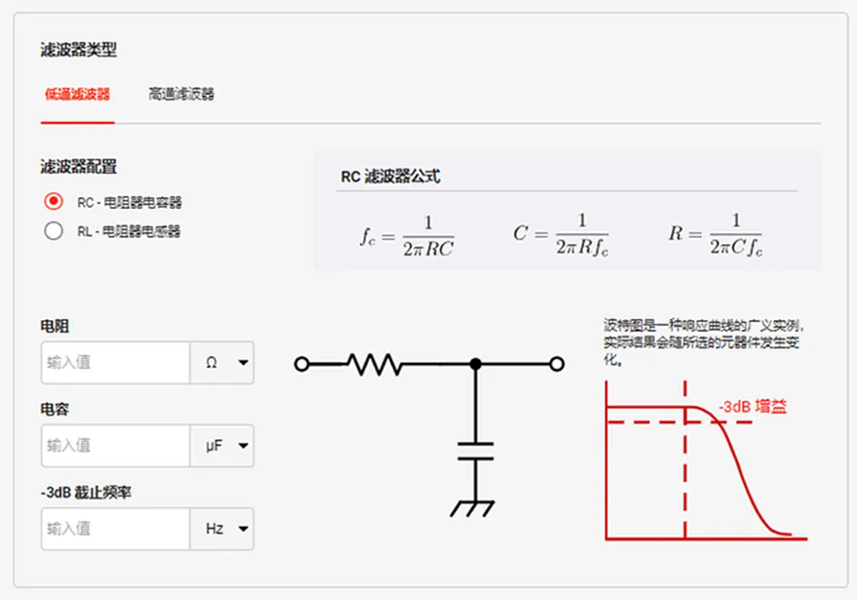 聊聊低通濾波器這個迷人的研究點(diǎn)