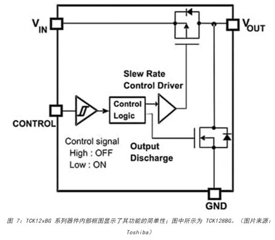 電源軌難管理？試試這些新型的負(fù)載開關(guān) IC！