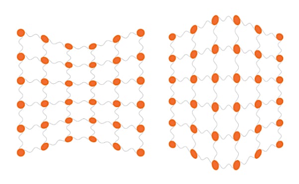 理解和建模壓電傳感器